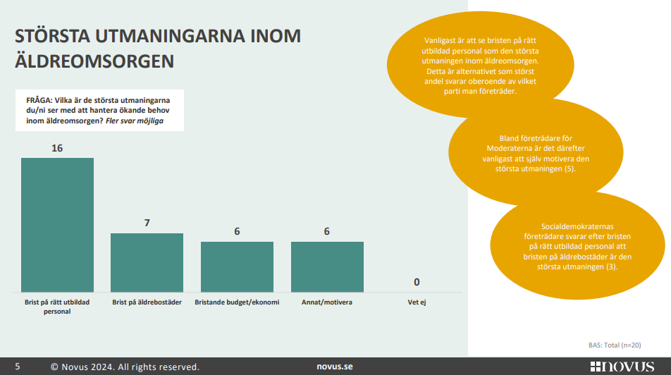 A screenshot of a graph

AI-generated content may be incorrect., Picture
