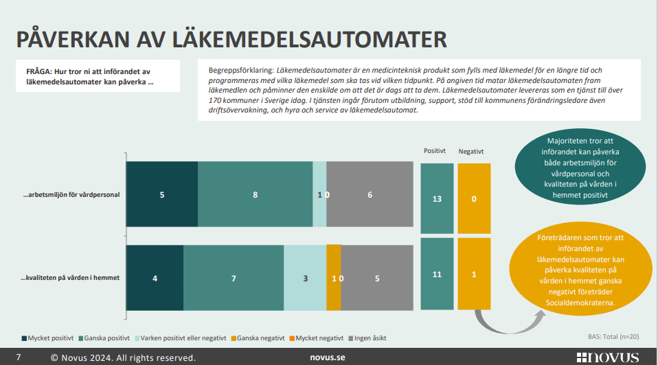 A screen shot of a chart

AI-generated content may be incorrect., Picture